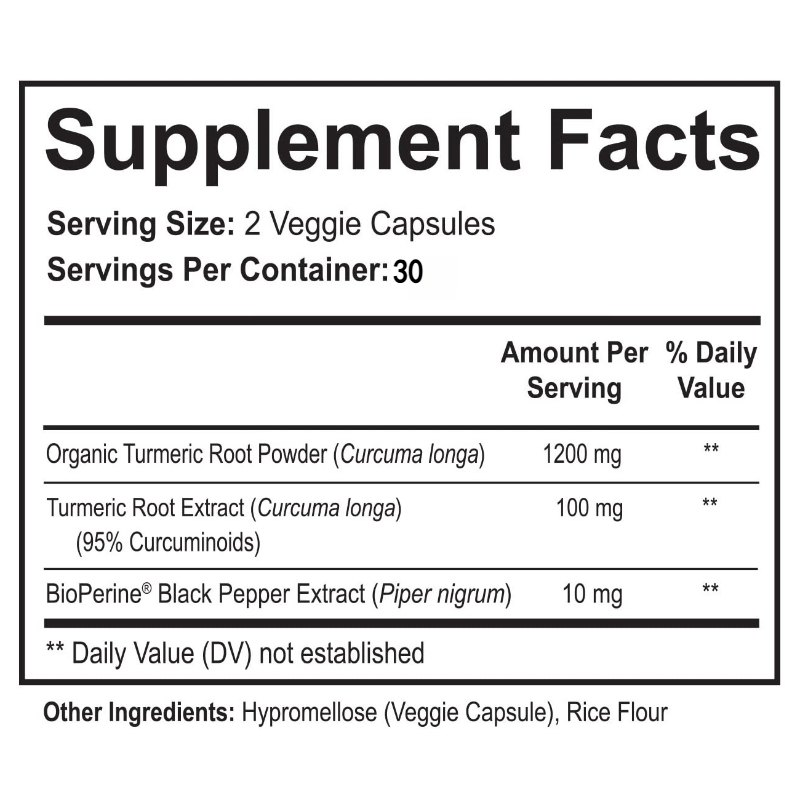 Suplemen Kunyit Kurkumin 1650m - Turmeric Curcumin Capsule ulasan dan harga